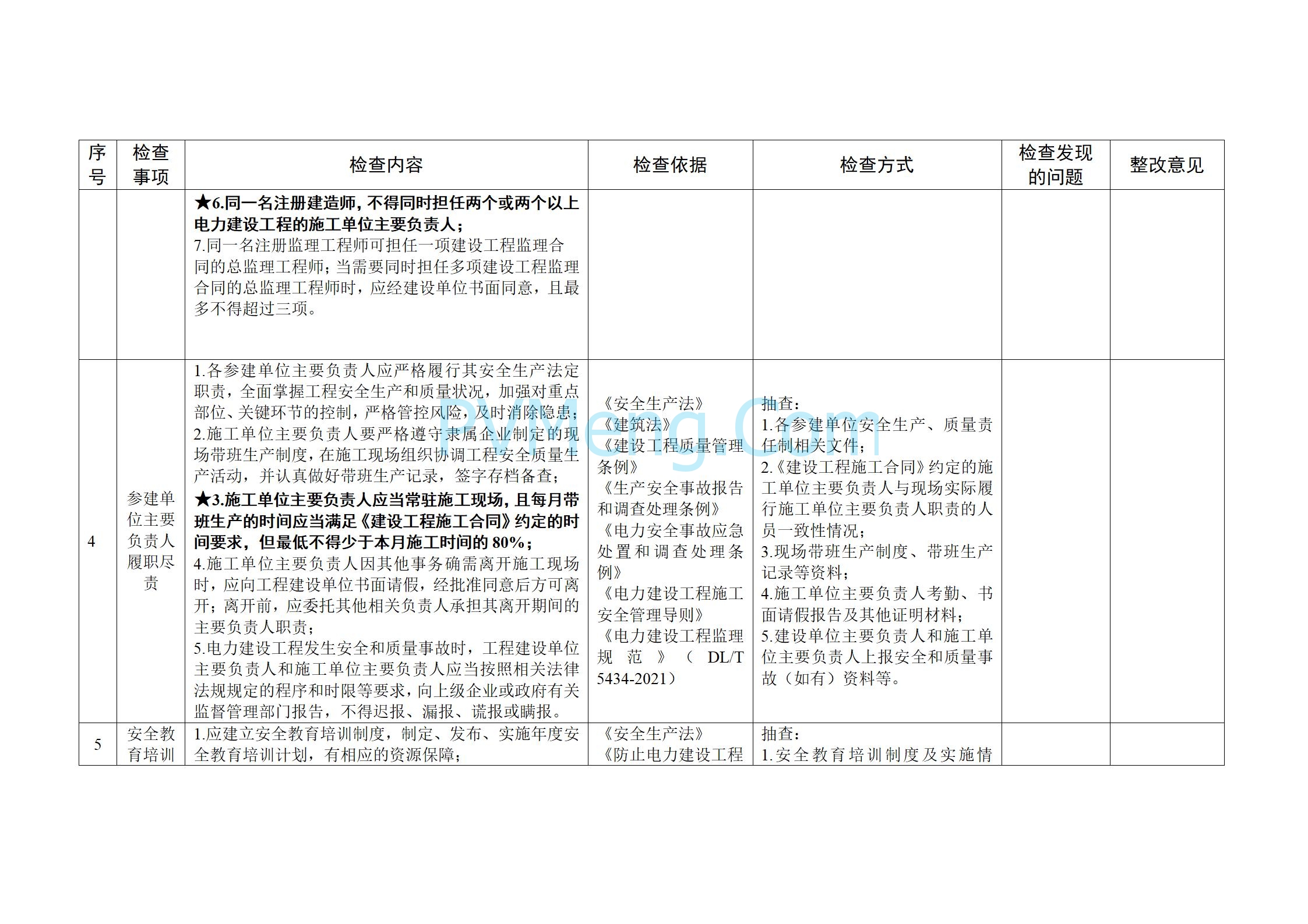 国家能源局关于开展2025年度电力建设施工安全和工程质量专项监管的通知（国能发安全〔2025〕20号）20250303