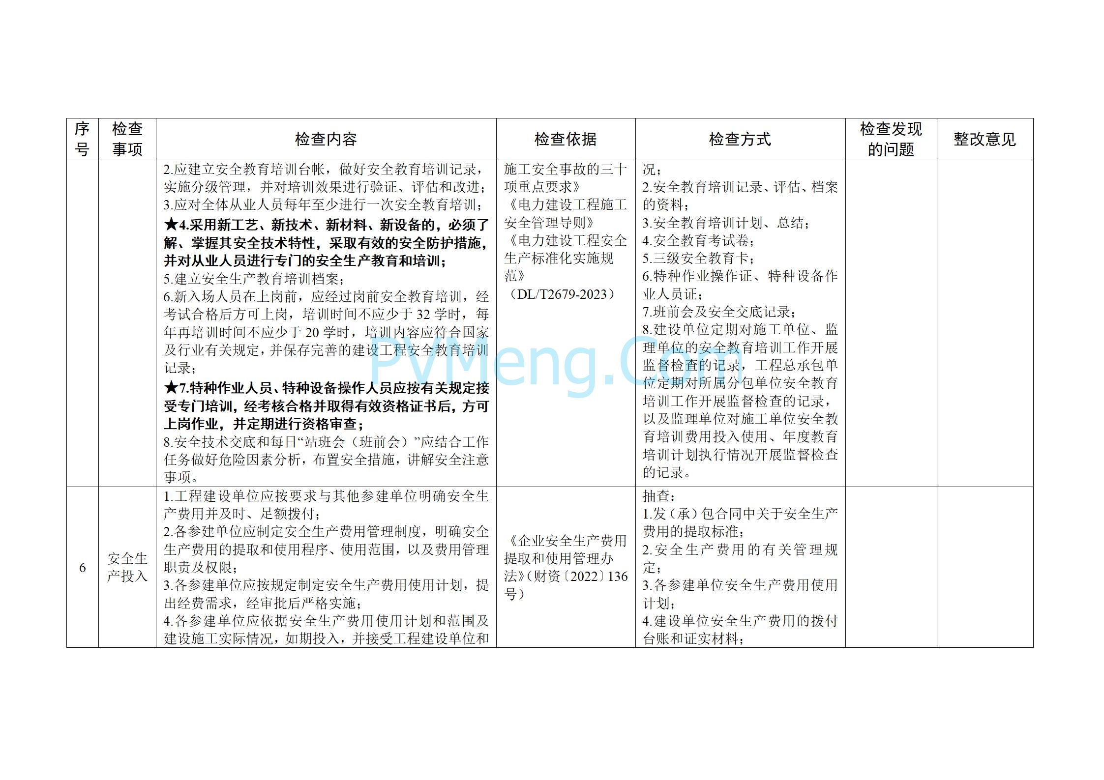 国家能源局关于开展2025年度电力建设施工安全和工程质量专项监管的通知（国能发安全〔2025〕20号）20250303