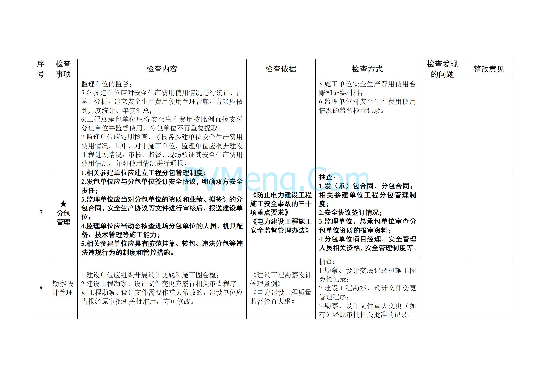 国家能源局关于开展2025年度电力建设施工安全和工程质量专项监管的通知（国能发安全〔2025〕20号）20250303