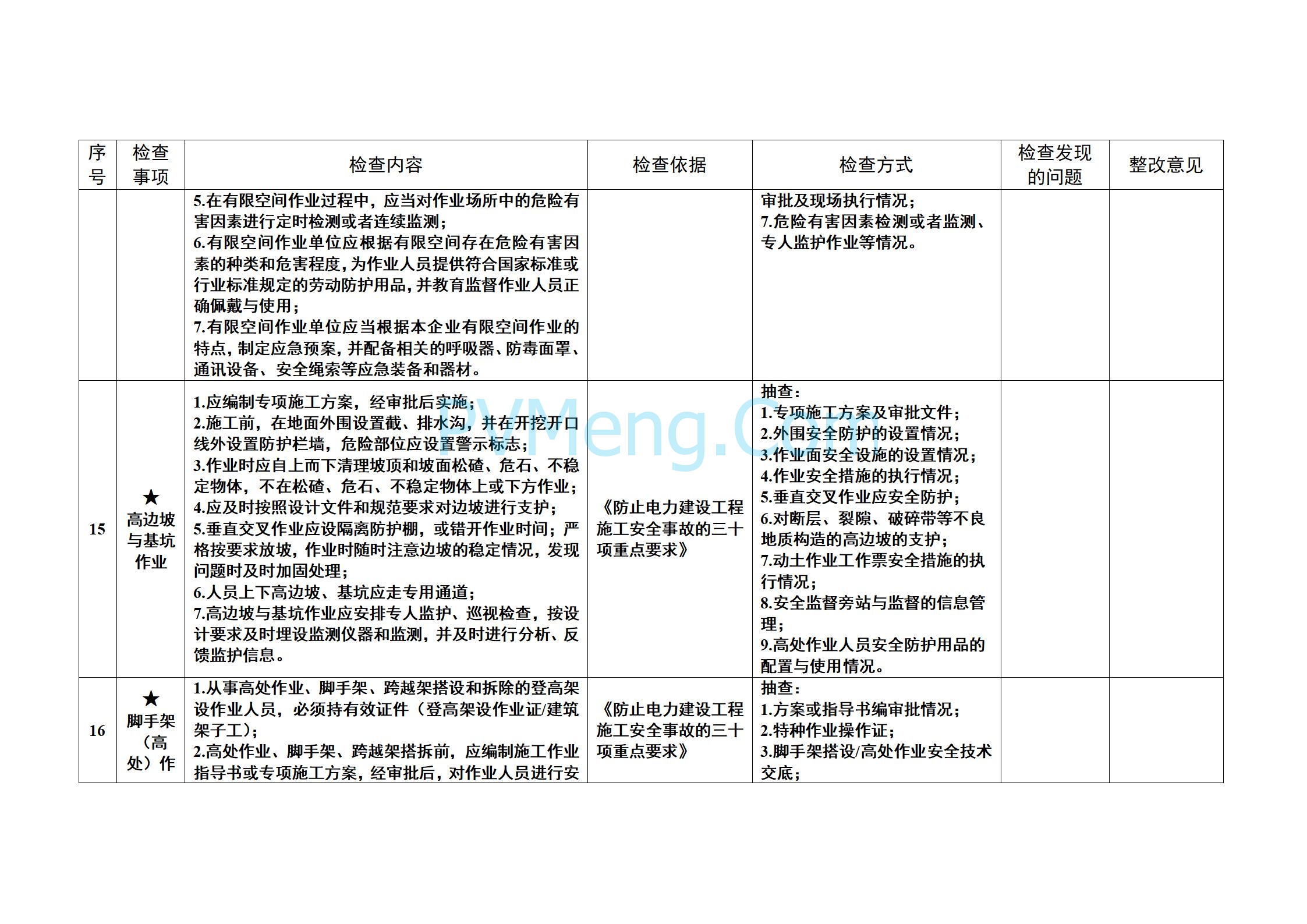 国家能源局关于开展2025年度电力建设施工安全和工程质量专项监管的通知（国能发安全〔2025〕20号）20250303