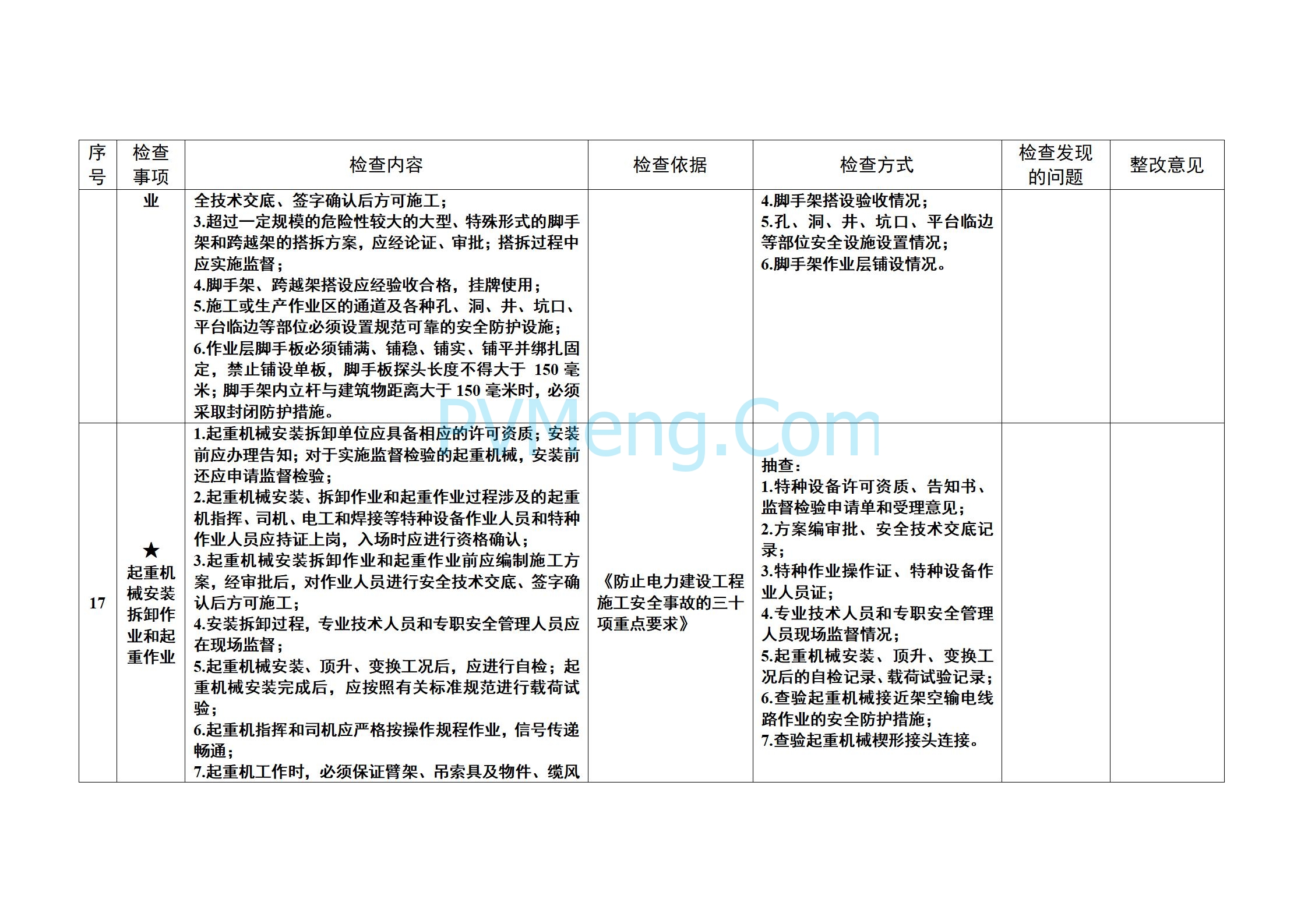 国家能源局关于开展2025年度电力建设施工安全和工程质量专项监管的通知（国能发安全〔2025〕20号）20250303