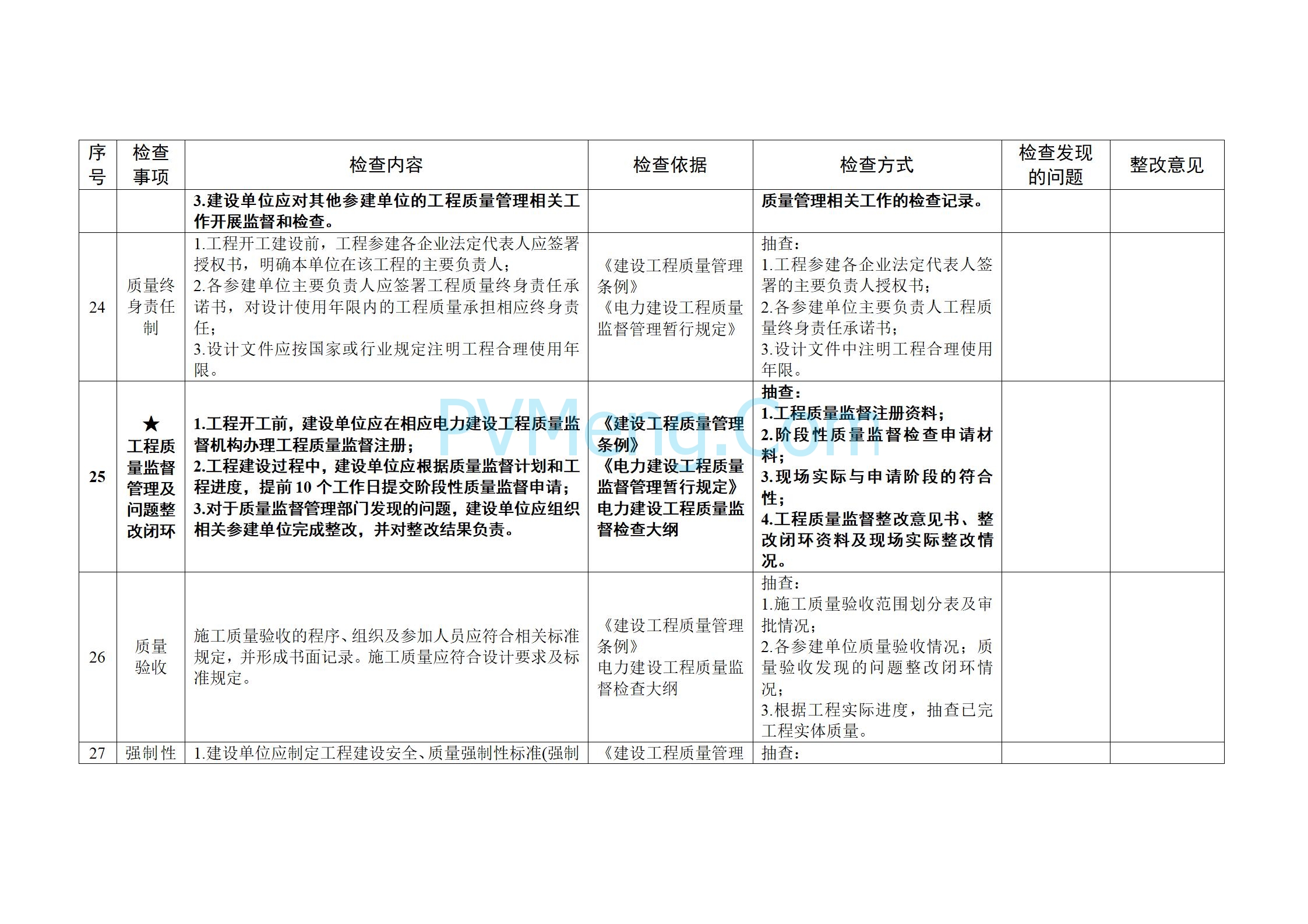 国家能源局关于开展2025年度电力建设施工安全和工程质量专项监管的通知（国能发安全〔2025〕20号）20250303