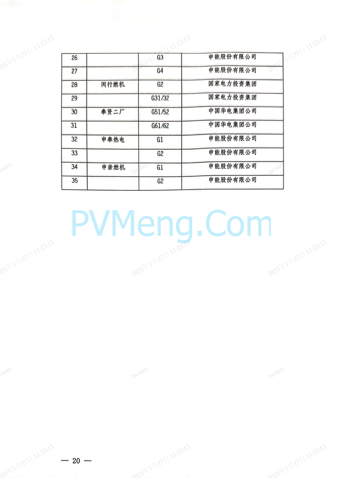 上海市发改委关于同意开展上海电力现货市场第二次结算试运行的复函（沪发改能源〔2025〕21号）20250126