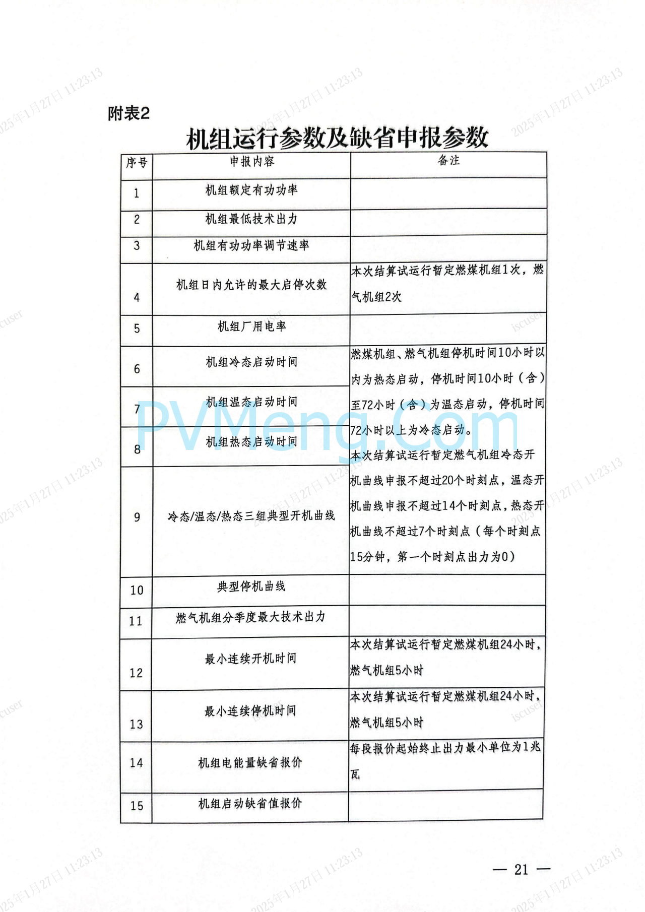 上海市发改委关于同意开展上海电力现货市场第二次结算试运行的复函（沪发改能源〔2025〕21号）20250126