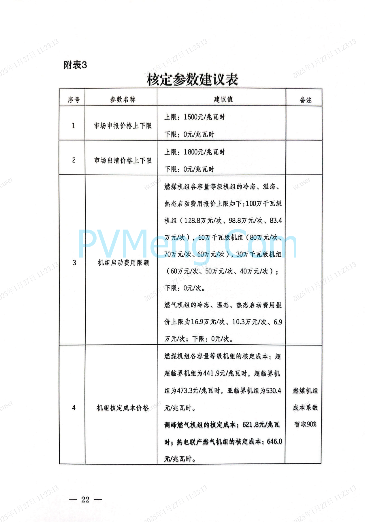 上海市发改委关于同意开展上海电力现货市场第二次结算试运行的复函（沪发改能源〔2025〕21号）20250126