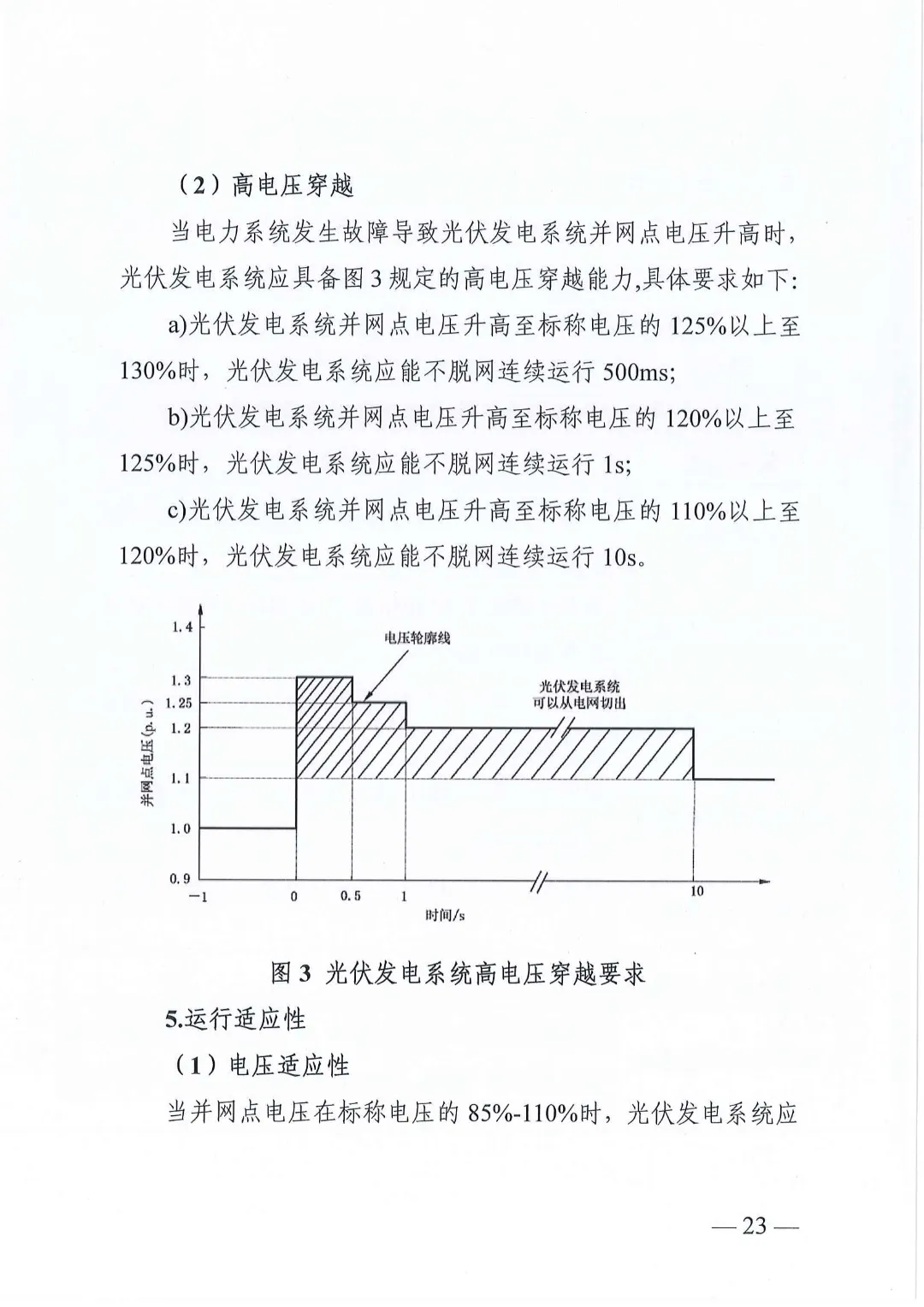湖南省能源局关于分布式光伏发电项目电网接入管理有关事项的复函20240528