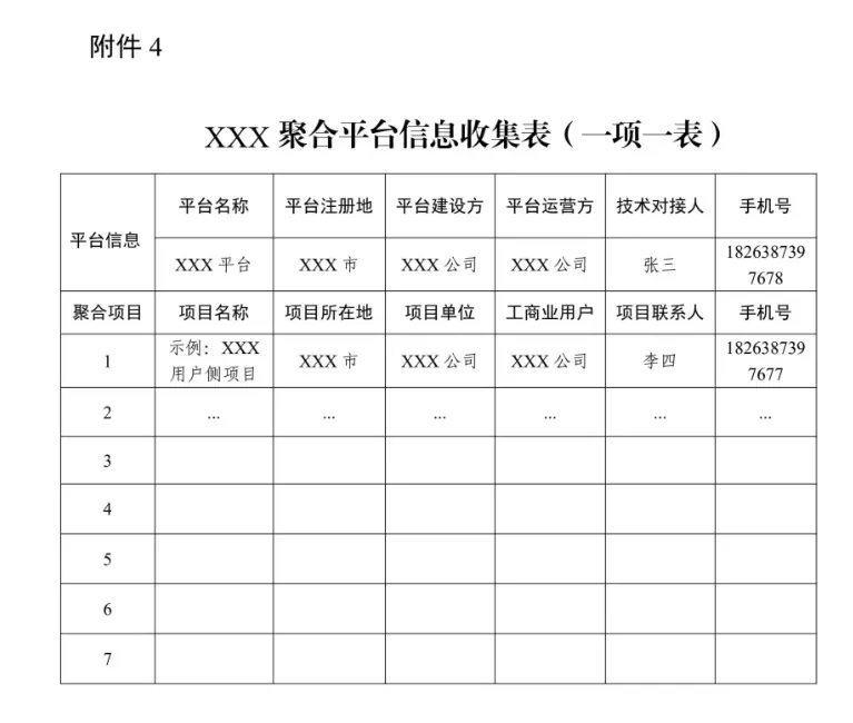 浙江省能源局关于启用浙江省电化学储能管理平台加强储能项目管理工作的通知20241219