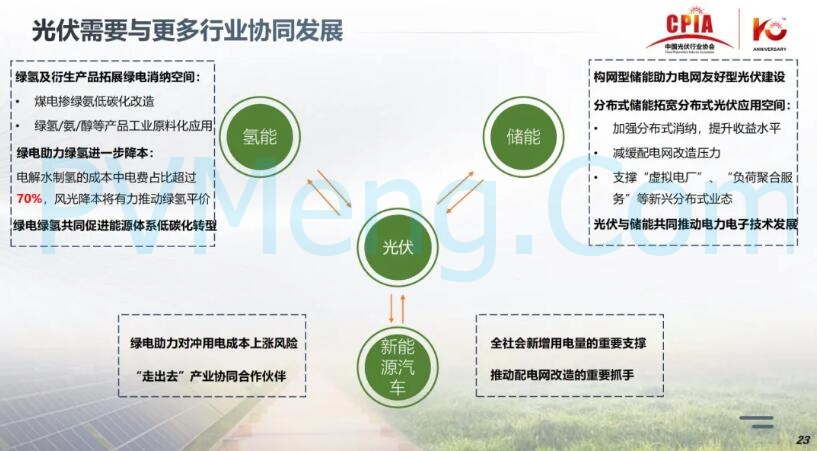 王勃华：光伏行业在逆境中砥砺前行20241205