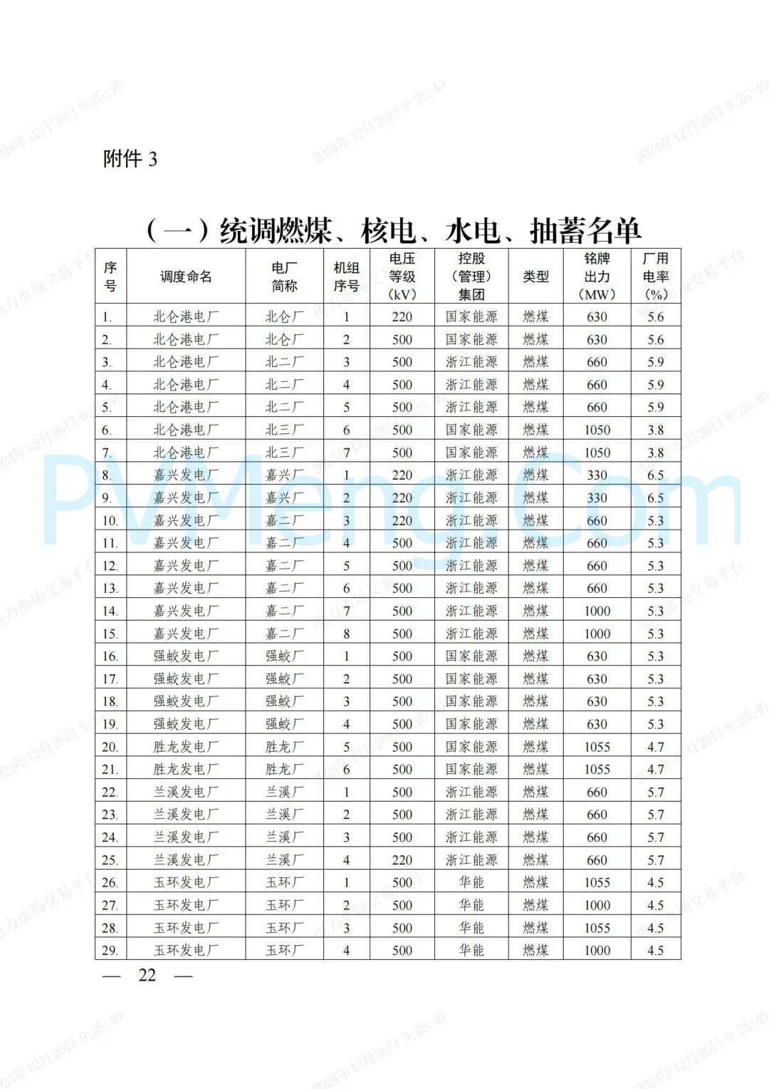 浙江省发改委等部门关于印发《浙江电力现货市场运行方案》的通知（浙发改能源〔2024〕312号）20241224