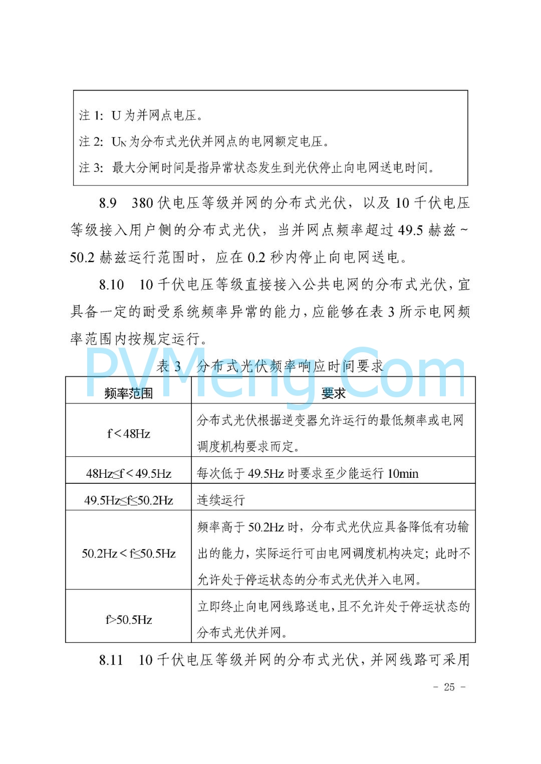 山东省枣庄市能源局关于《枣庄市分布式光伏建设规范（试行）》（枣能源字〔2021〕70号）20211126