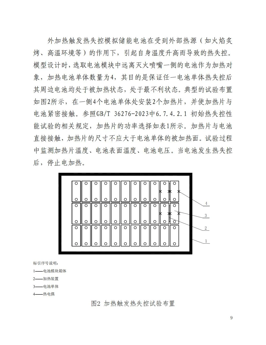 全国消防委员会关于行业标准《电化学储能系统火宅抑制试验方法（征求意见稿）》公开征求意见的通知20250306