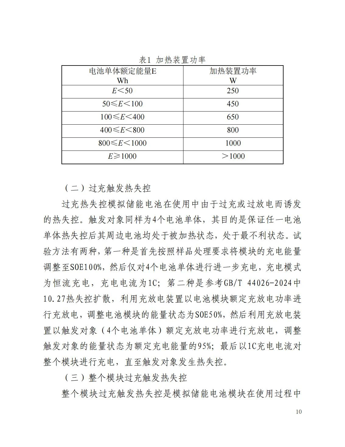 全国消防委员会关于行业标准《电化学储能系统火宅抑制试验方法（征求意见稿）》公开征求意见的通知20250306