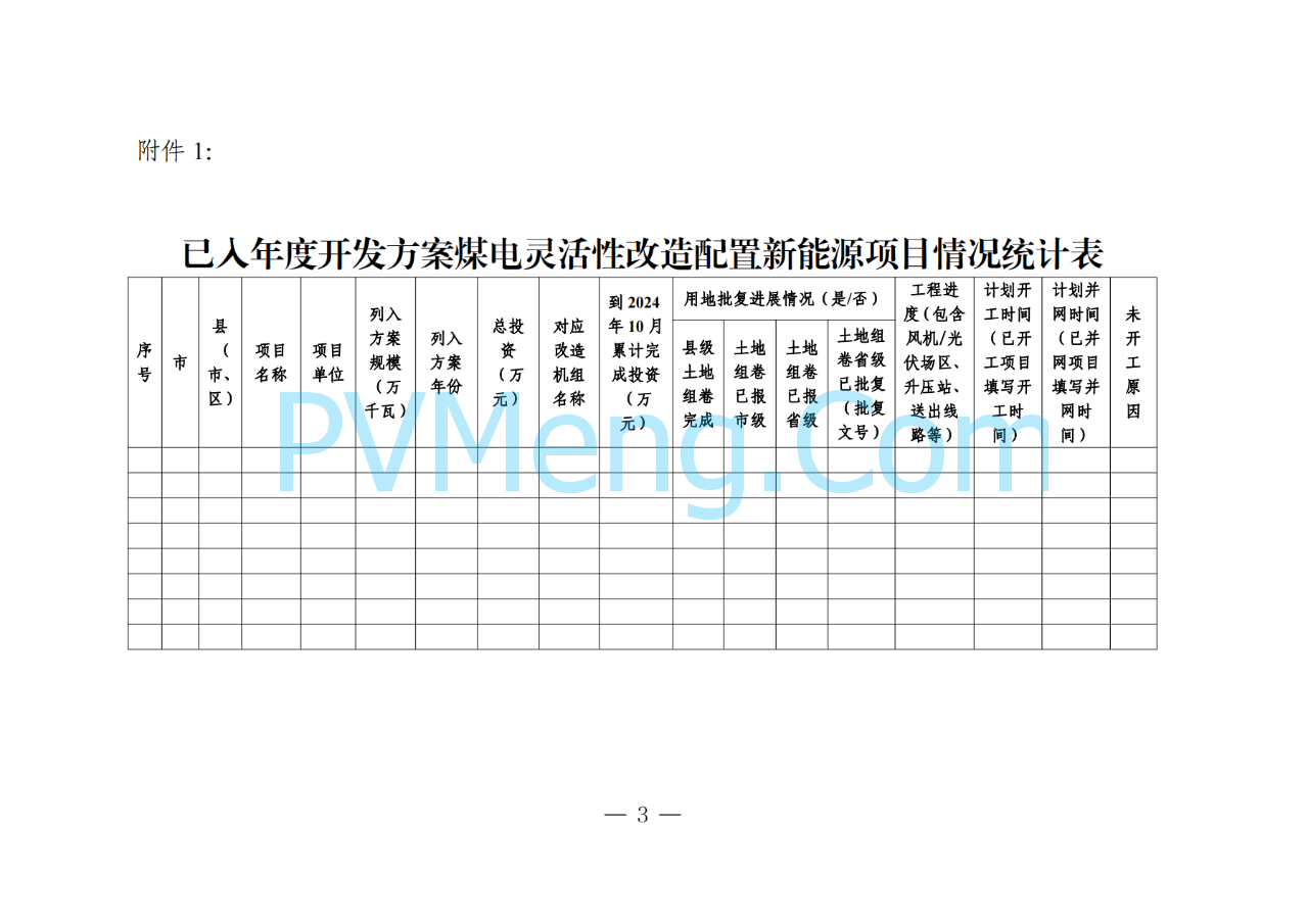 河南省发改委关于报送煤电灵活性改造配置新能源规模工作进展情况的通知20241104