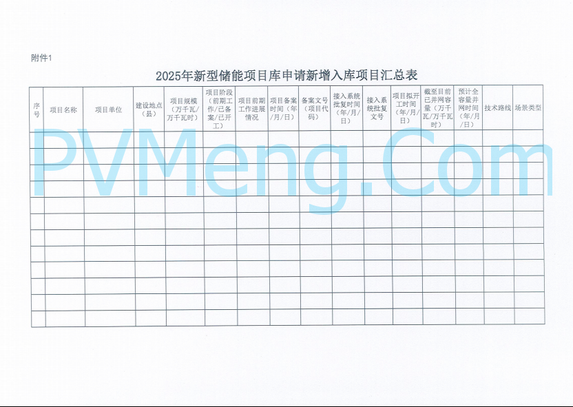 山西省能源局关于开展新型储能项目库调整工作的通知20250225