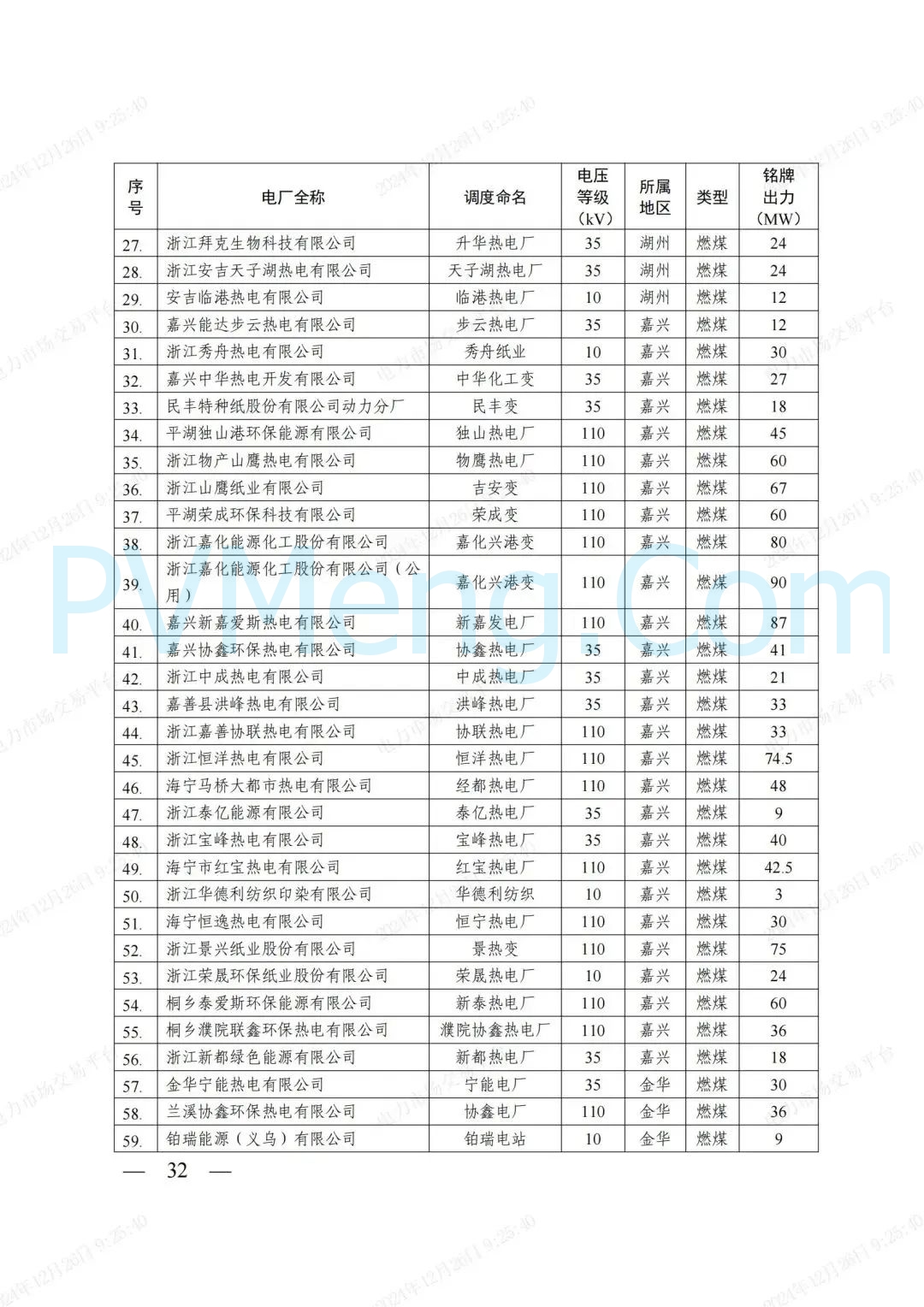 浙江省发改委等部门关于印发《浙江电力现货市场运行方案》的通知（浙发改能源〔2024〕312号）20241224