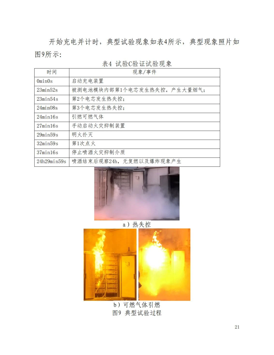 全国消防委员会关于行业标准《电化学储能系统火宅抑制试验方法（征求意见稿）》公开征求意见的通知20250306