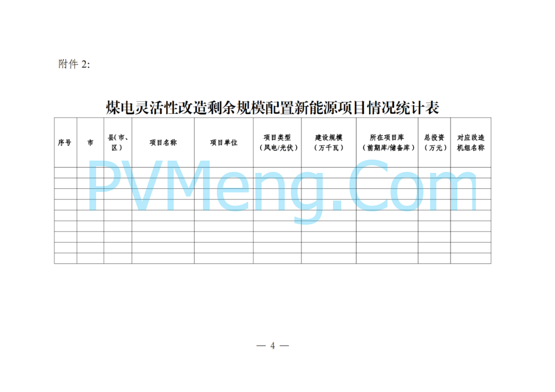 河南省发改委关于报送煤电灵活性改造配置新能源规模工作进展情况的通知20241104