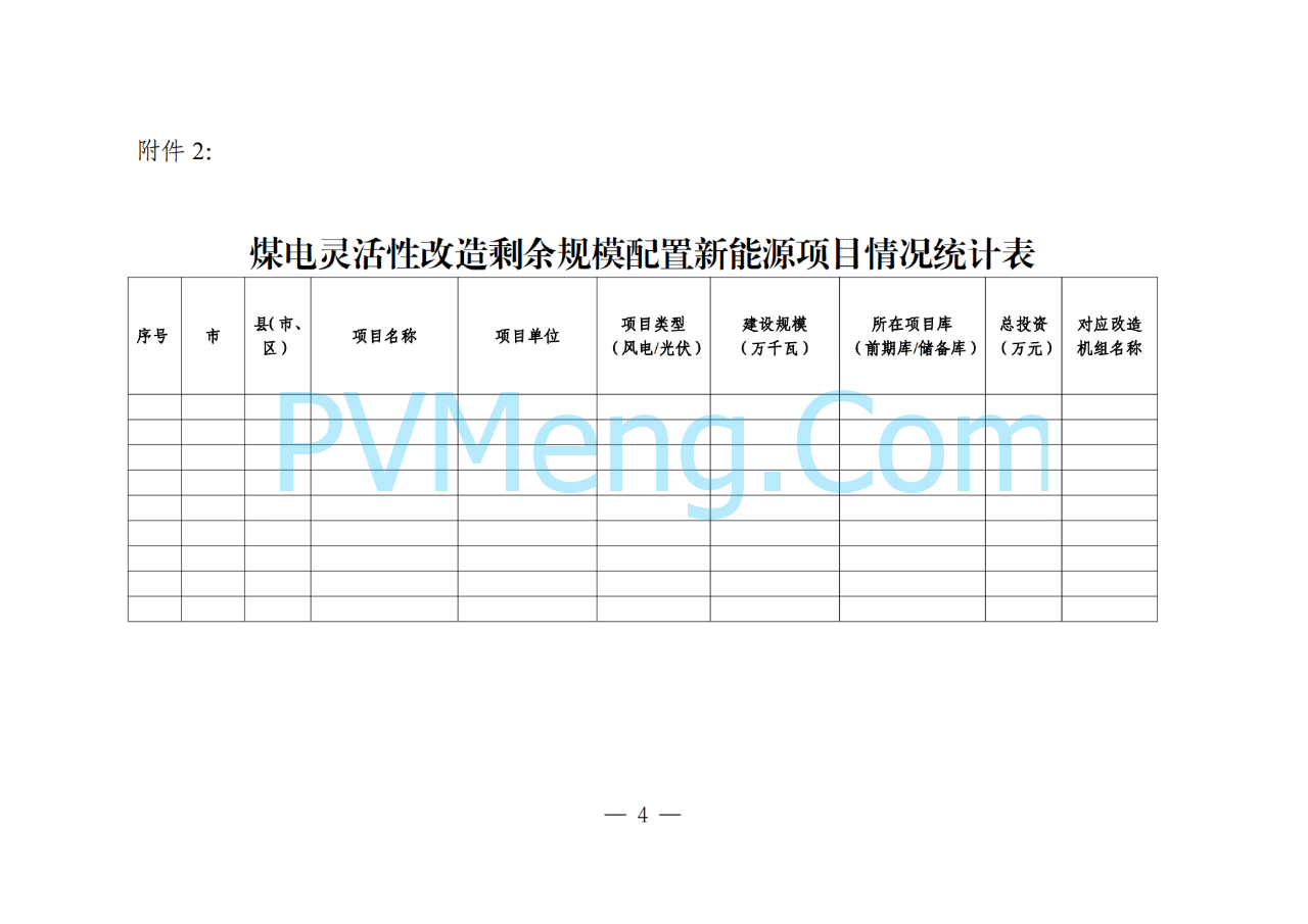 河南省发改委关于报送煤电灵活性改造配置新能源规模工作进展情况的通知20241104