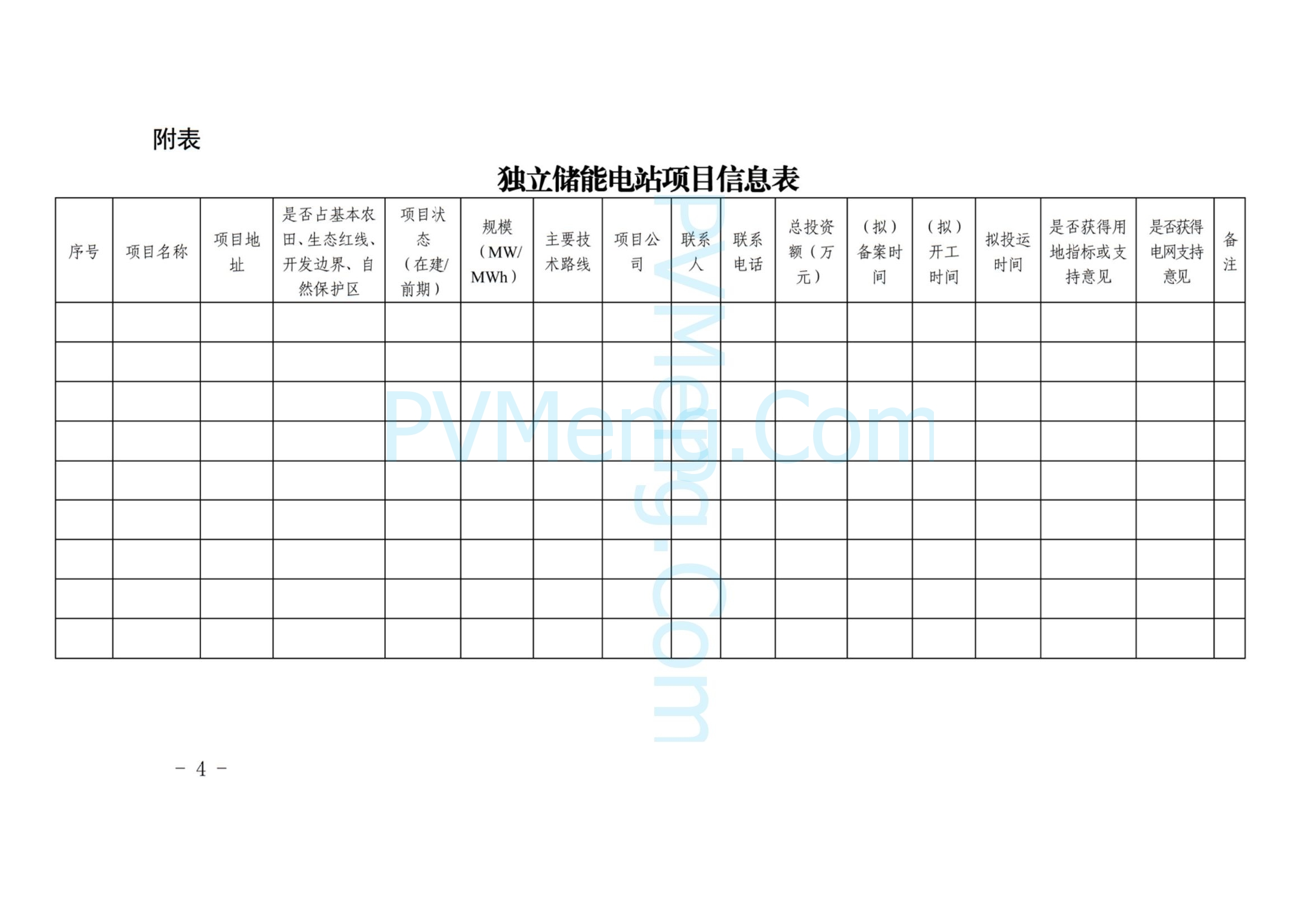 上海市发改委关于报送2025年度独立储能电站项目的通知（沪发改能源〔2025〕12号)20250114