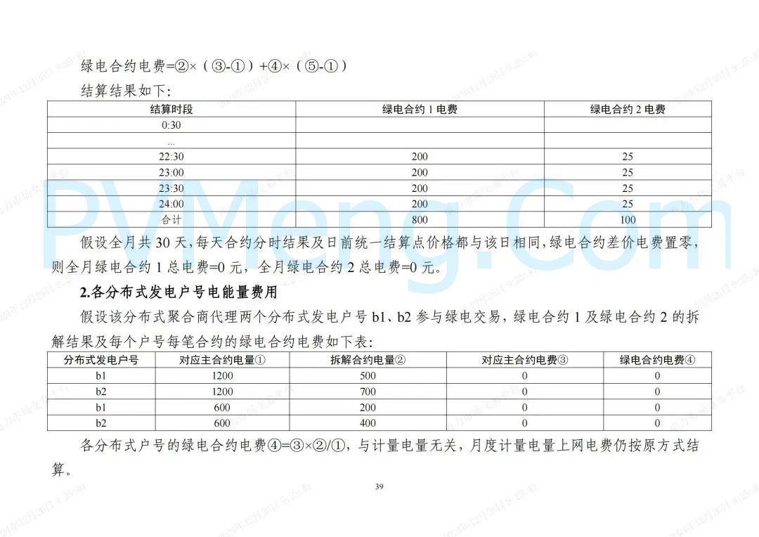 浙江省发改委等部门关于印发《浙江电力现货市场运行方案》的通知（浙发改能源〔2024〕312号）20241224