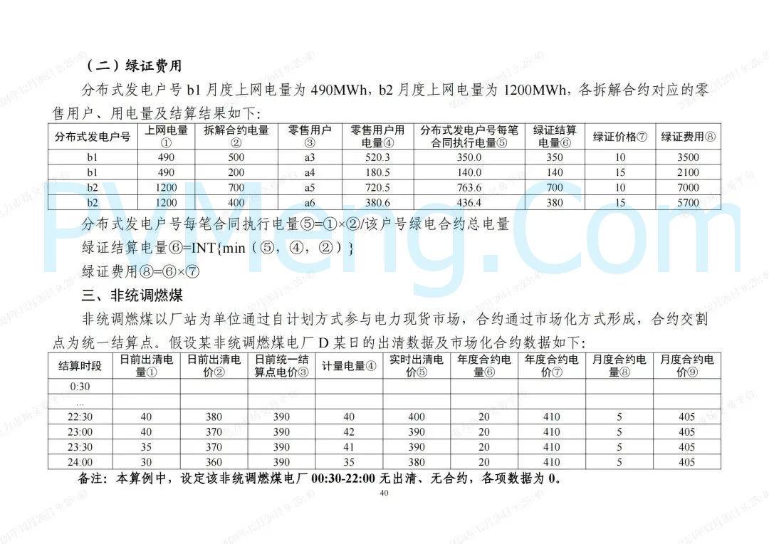 浙江省发改委等部门关于印发《浙江电力现货市场运行方案》的通知（浙发改能源〔2024〕312号）20241224