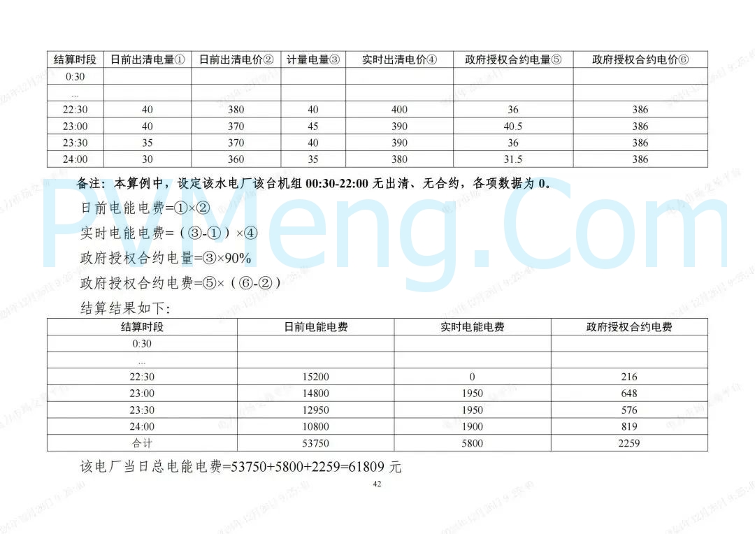 浙江省发改委等部门关于印发《浙江电力现货市场运行方案》的通知（浙发改能源〔2024〕312号）20241224