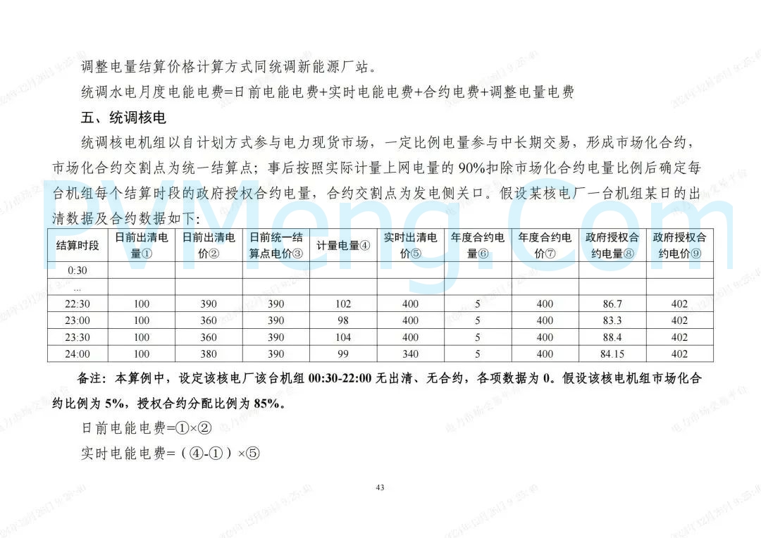 浙江省发改委等部门关于印发《浙江电力现货市场运行方案》的通知（浙发改能源〔2024〕312号）20241224