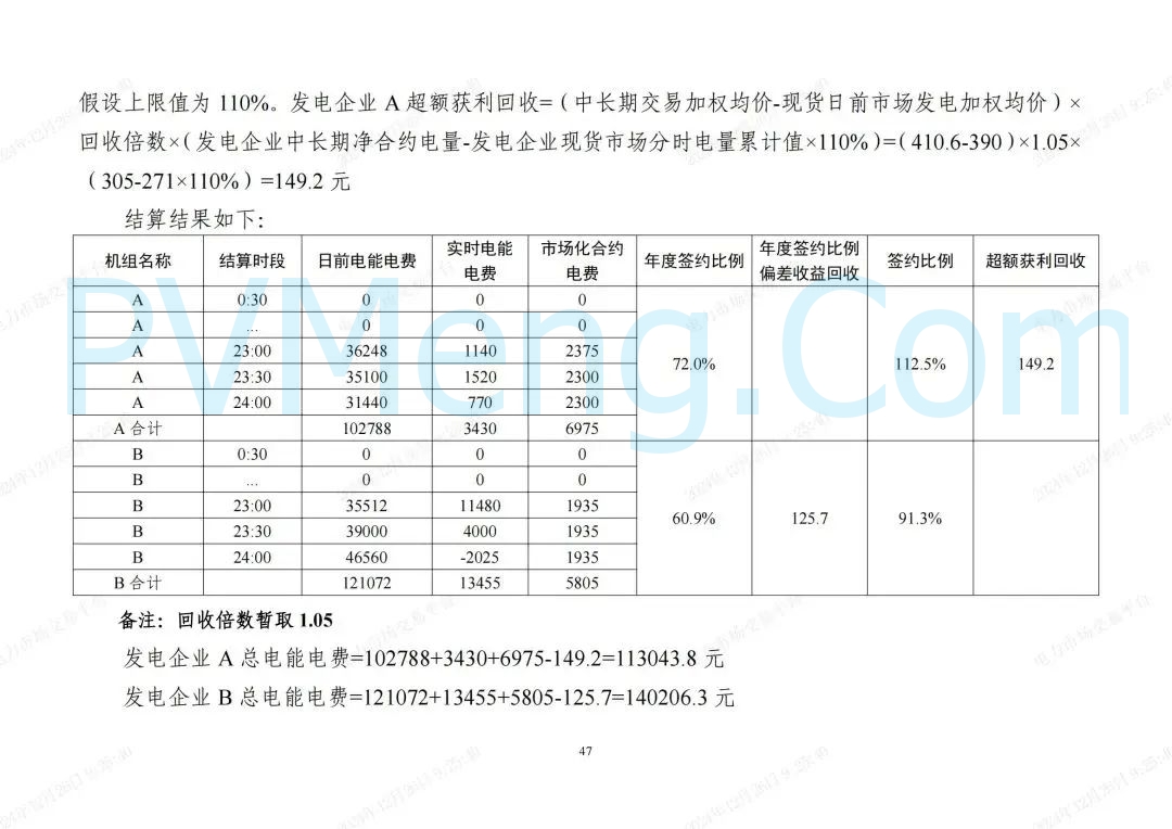 浙江省发改委等部门关于印发《浙江电力现货市场运行方案》的通知（浙发改能源〔2024〕312号）20241224