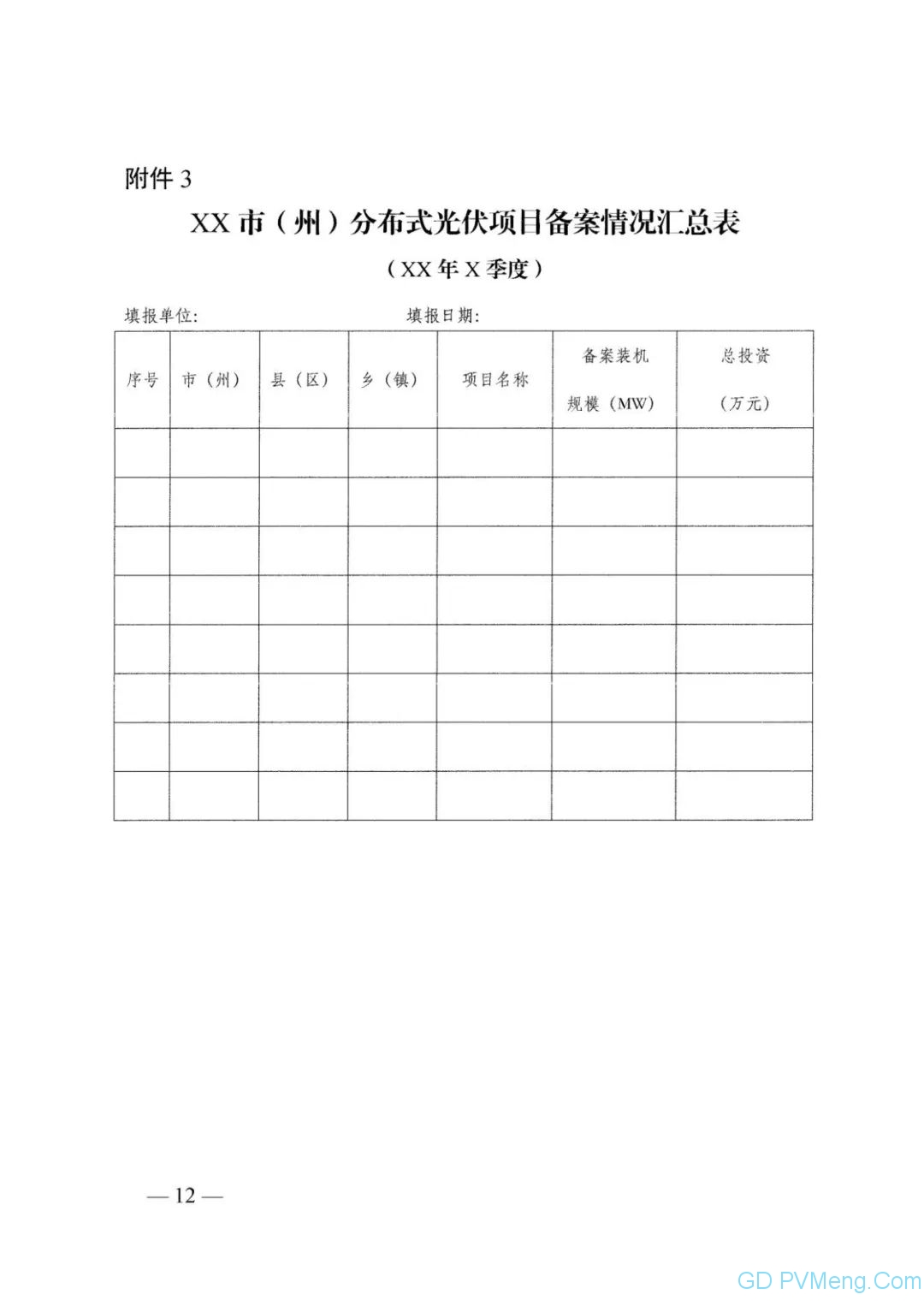 湖南省关于支持分布式光伏发展规范相关管理事项的通知（湘发改能源 〔2023〕 858号）20231219