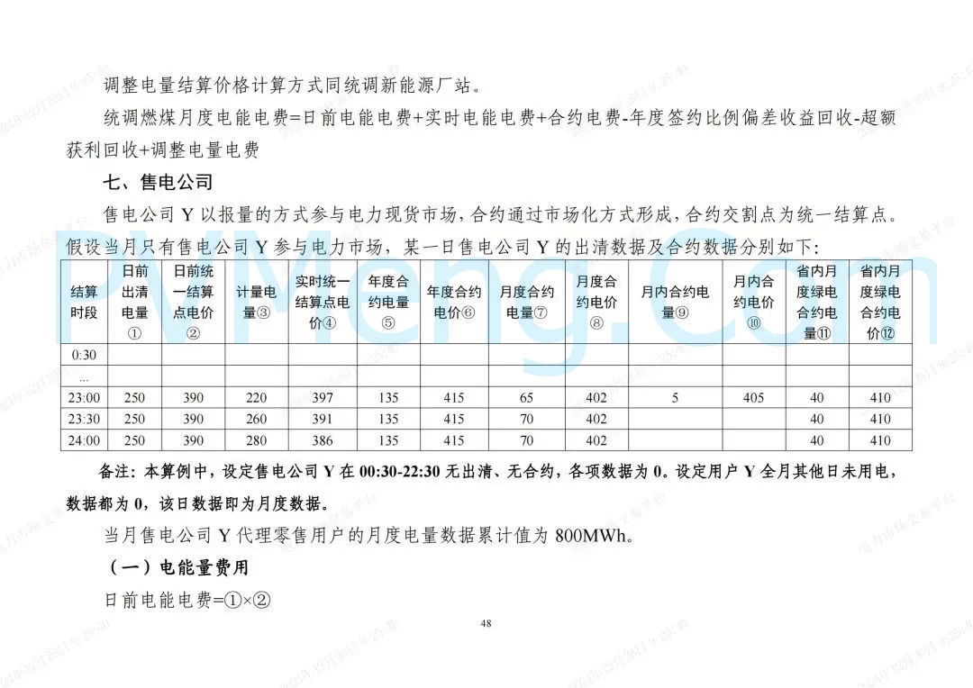 浙江省发改委等部门关于印发《浙江电力现货市场运行方案》的通知（浙发改能源〔2024〕312号）20241224