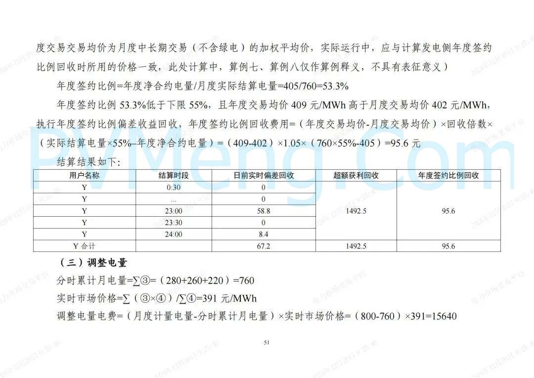 浙江省发改委等部门关于印发《浙江电力现货市场运行方案》的通知（浙发改能源〔2024〕312号）20241224