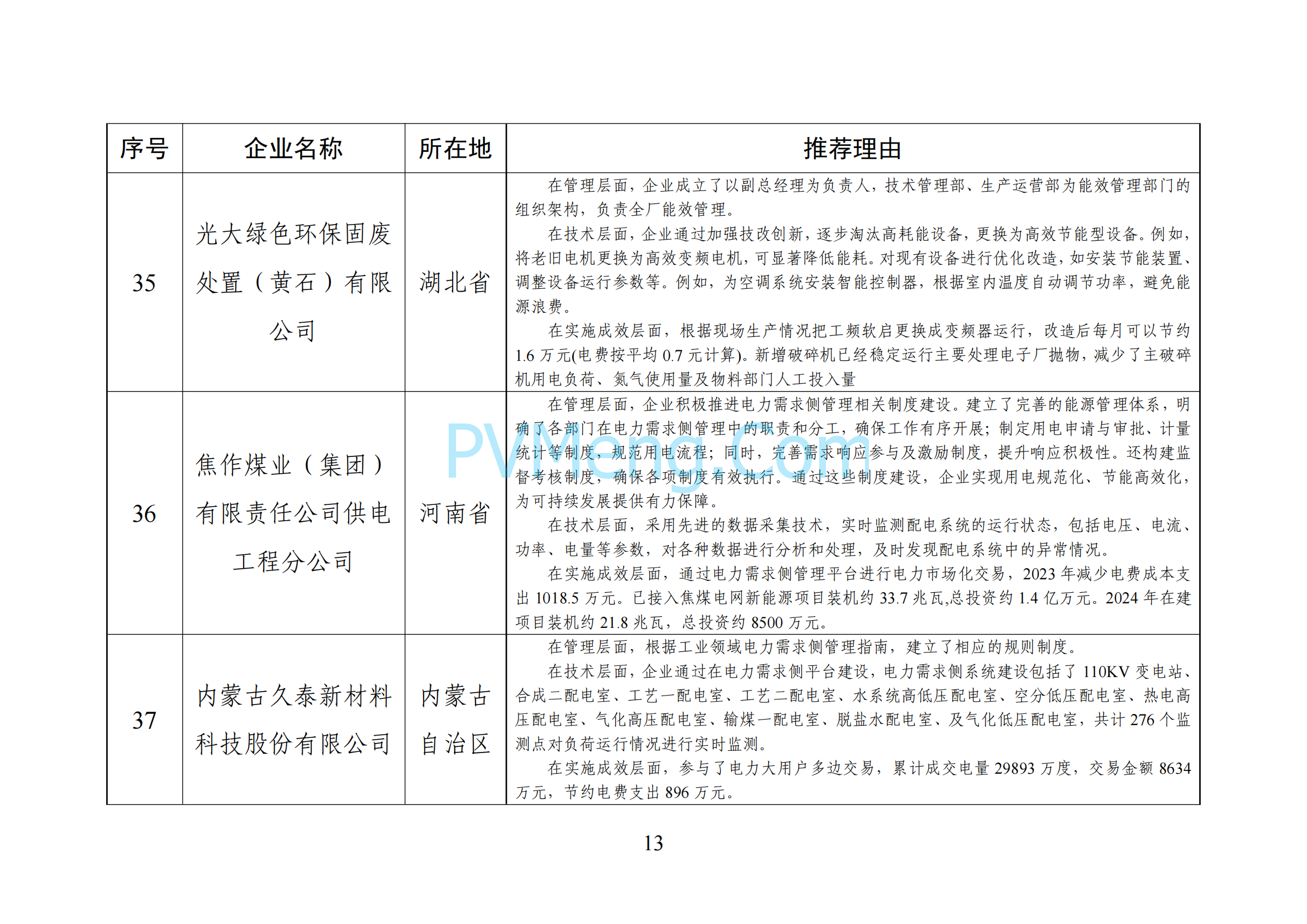 中华人民共和国工业和信息化部《全国工业领域电力需求侧管理典型案例（2024年）》拟入选名单公示20241205