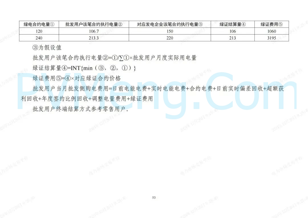 浙江省发改委等部门关于印发《浙江电力现货市场运行方案》的通知（浙发改能源〔2024〕312号）20241224