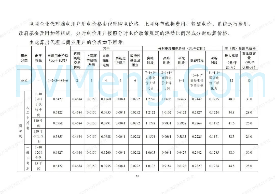 浙江省发改委等部门关于印发《浙江电力现货市场运行方案》的通知（浙发改能源〔2024〕312号）20241224