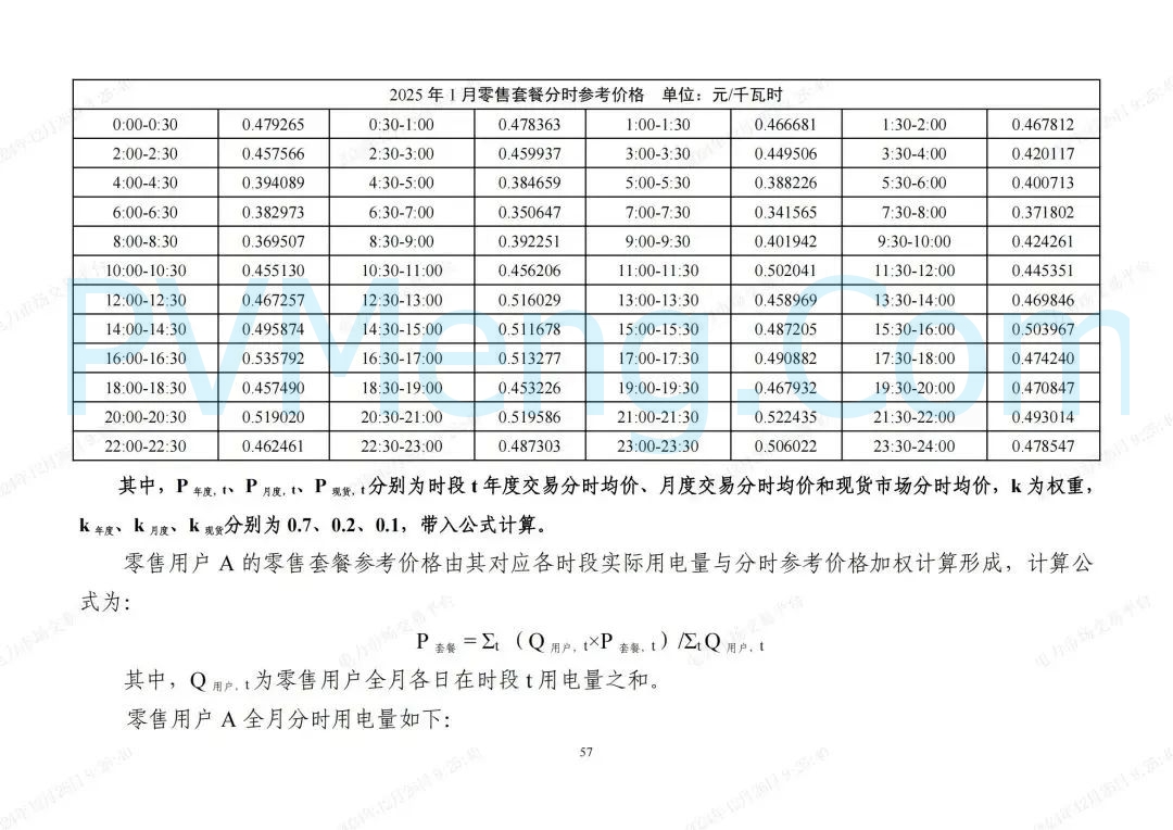 浙江省发改委等部门关于印发《浙江电力现货市场运行方案》的通知（浙发改能源〔2024〕312号）20241224