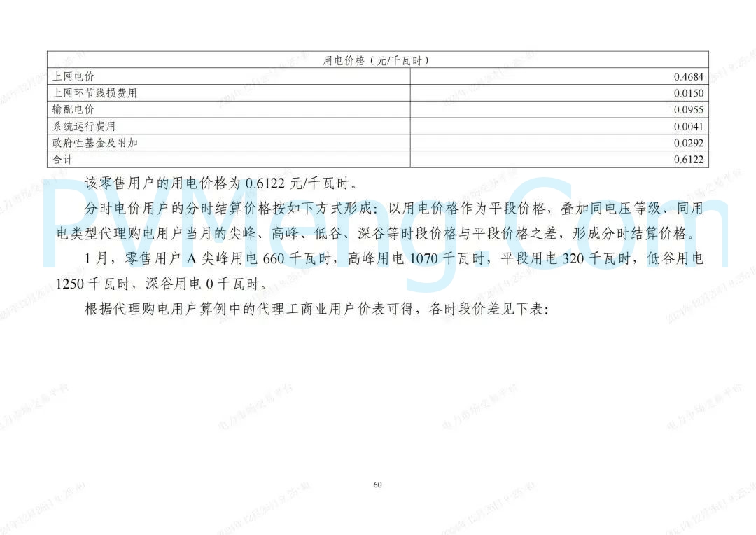 浙江省发改委等部门关于印发《浙江电力现货市场运行方案》的通知（浙发改能源〔2024〕312号）20241224