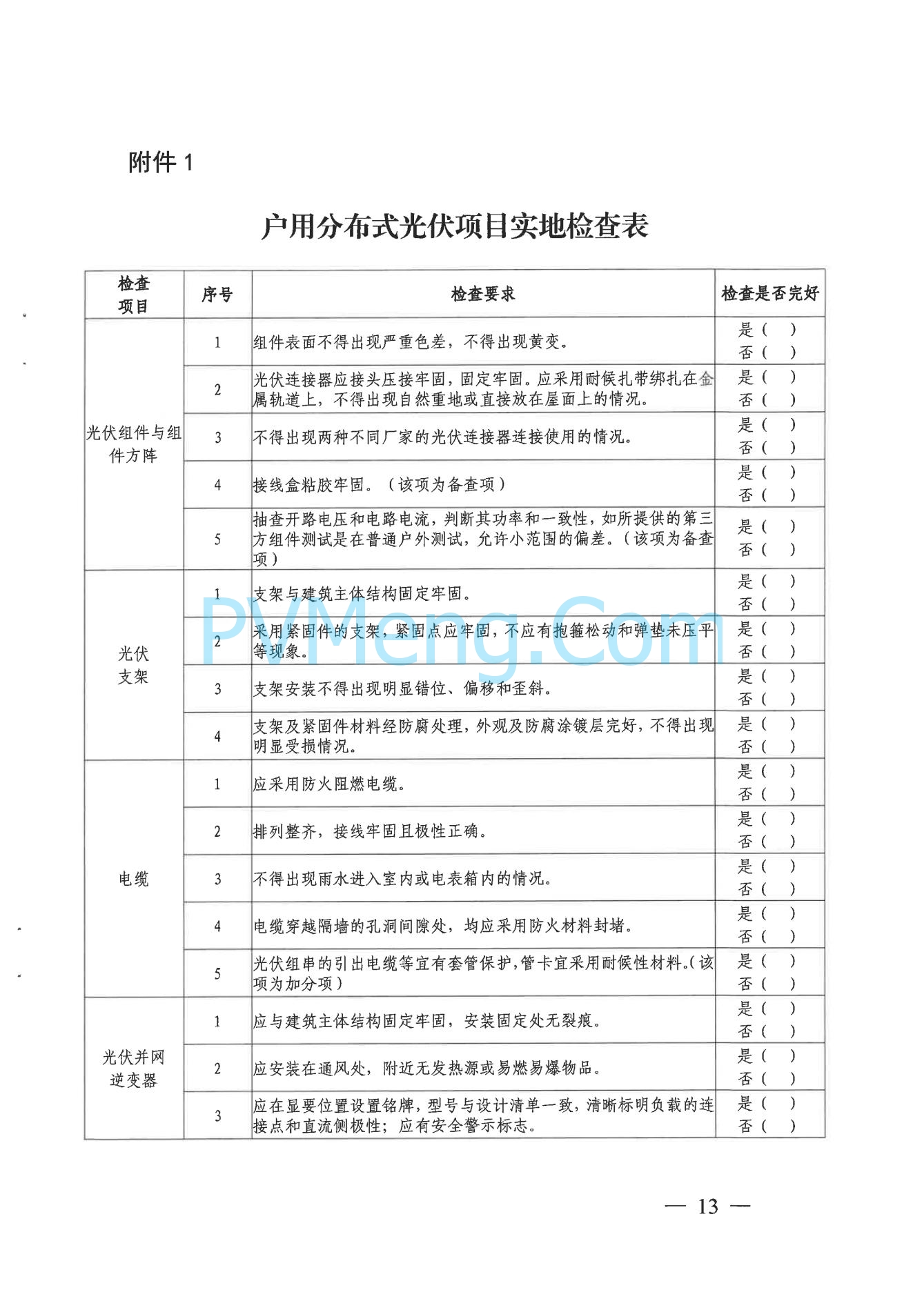 杭州市发改委关于印发《杭州市分布式光伏发电项目服务指南（2023版）》的通知（杭发改能源〔2023〕144号）20231214