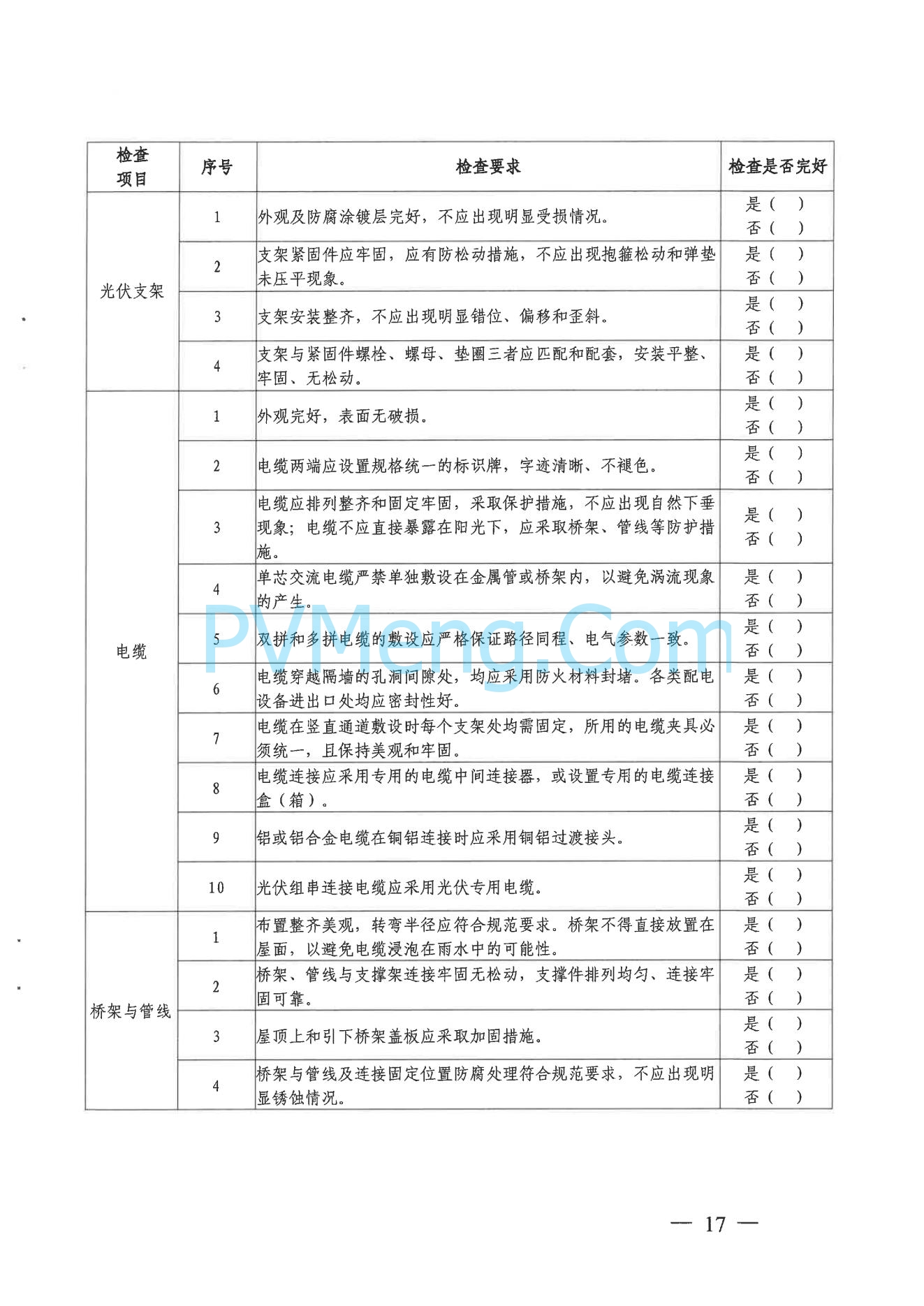 杭州市发改委关于印发《杭州市分布式光伏发电项目服务指南（2023版）》的通知（杭发改能源〔2023〕144号）20231214