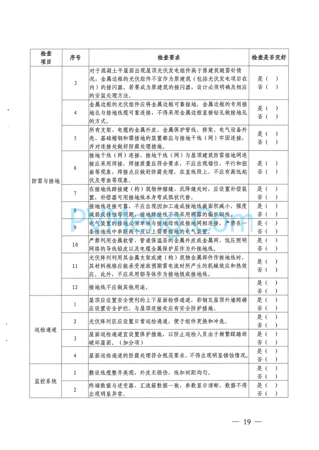 杭州市发改委关于印发《杭州市分布式光伏发电项目服务指南（2023版）》的通知（杭发改能源〔2023〕144号）20231214