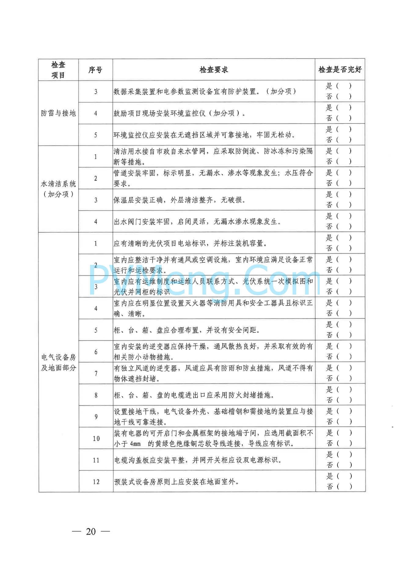 杭州市发改委关于印发《杭州市分布式光伏发电项目服务指南（2023版）》的通知（杭发改能源〔2023〕144号）20231214