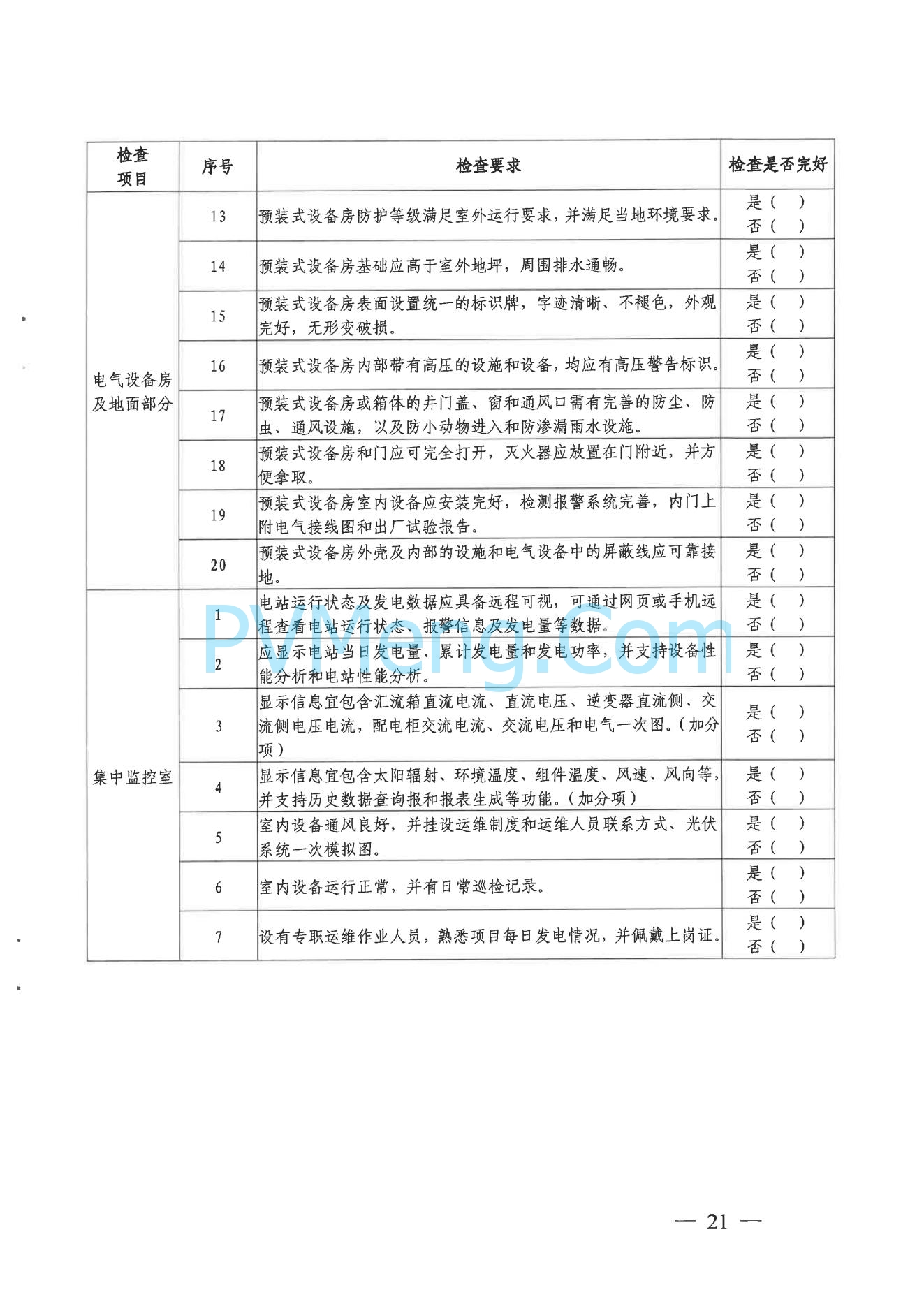 杭州市发改委关于印发《杭州市分布式光伏发电项目服务指南（2023版）》的通知（杭发改能源〔2023〕144号）20231214