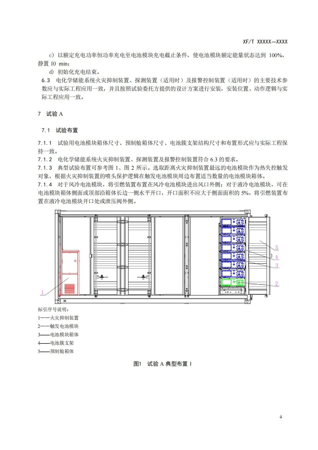 全国消防委员会关于行业标准《电化学储能系统火宅抑制试验方法（征求意见稿）》公开征求意见的通知20250306