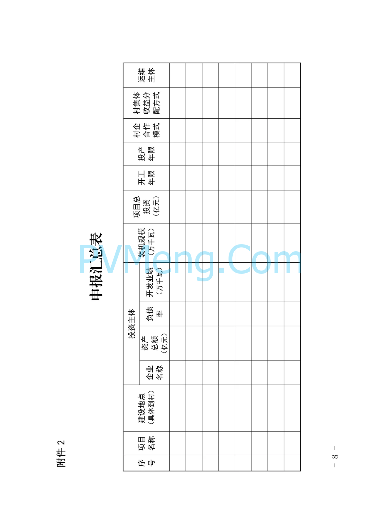 山东省发改委等部门关于组织开展“千乡万村驭风行动”试点申报工作的通知（鲁发改能源〔2024〕793号）20240930