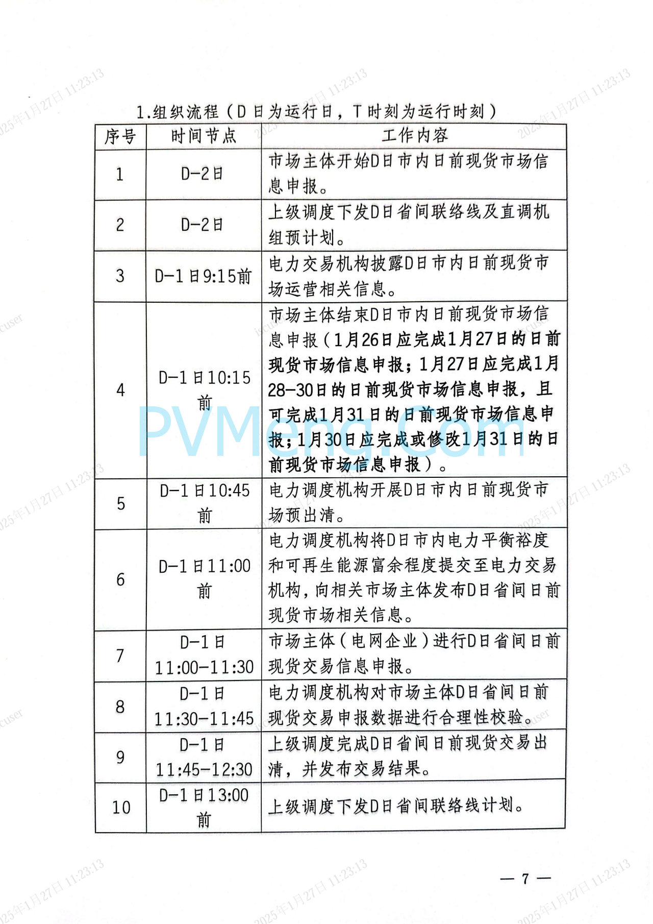 上海市发改委关于同意开展上海电力现货市场第二次结算试运行的复函（沪发改能源〔2025〕21号）20250126