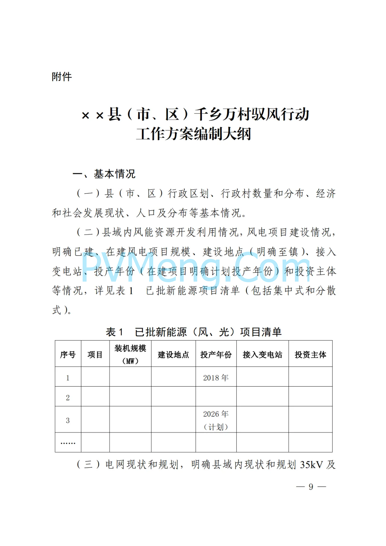 陕西省发改委关于印发陕西省千乡万村驭风行动工作方案的通知（陕发改能新能源〔2024〕1112号）20240701