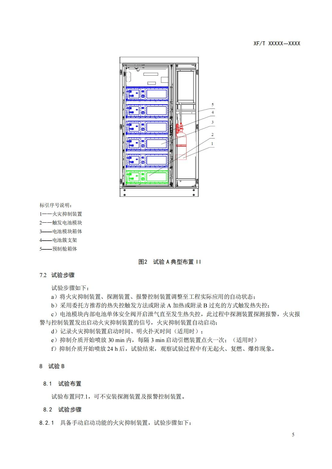 全国消防委员会关于行业标准《电化学储能系统火宅抑制试验方法（征求意见稿）》公开征求意见的通知20250306