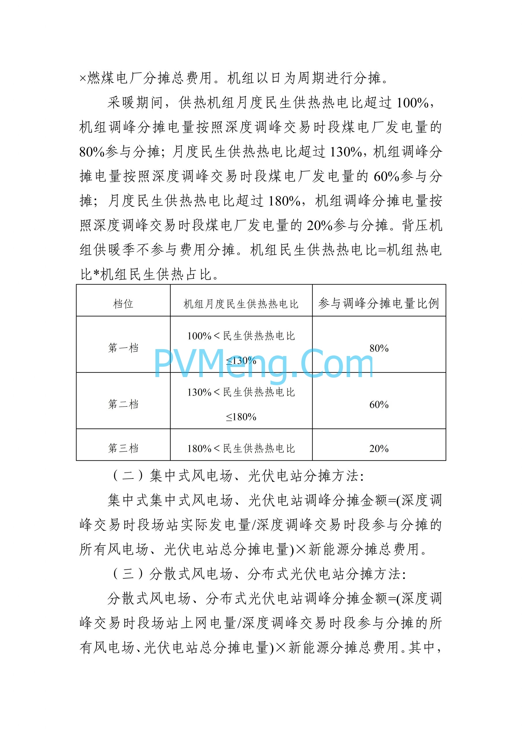 河南能源监管办关于征求《河南电力辅助服务市场交易细则 （征求意见稿）》意见的通知（豫监能函〔2024〕11号）20240828