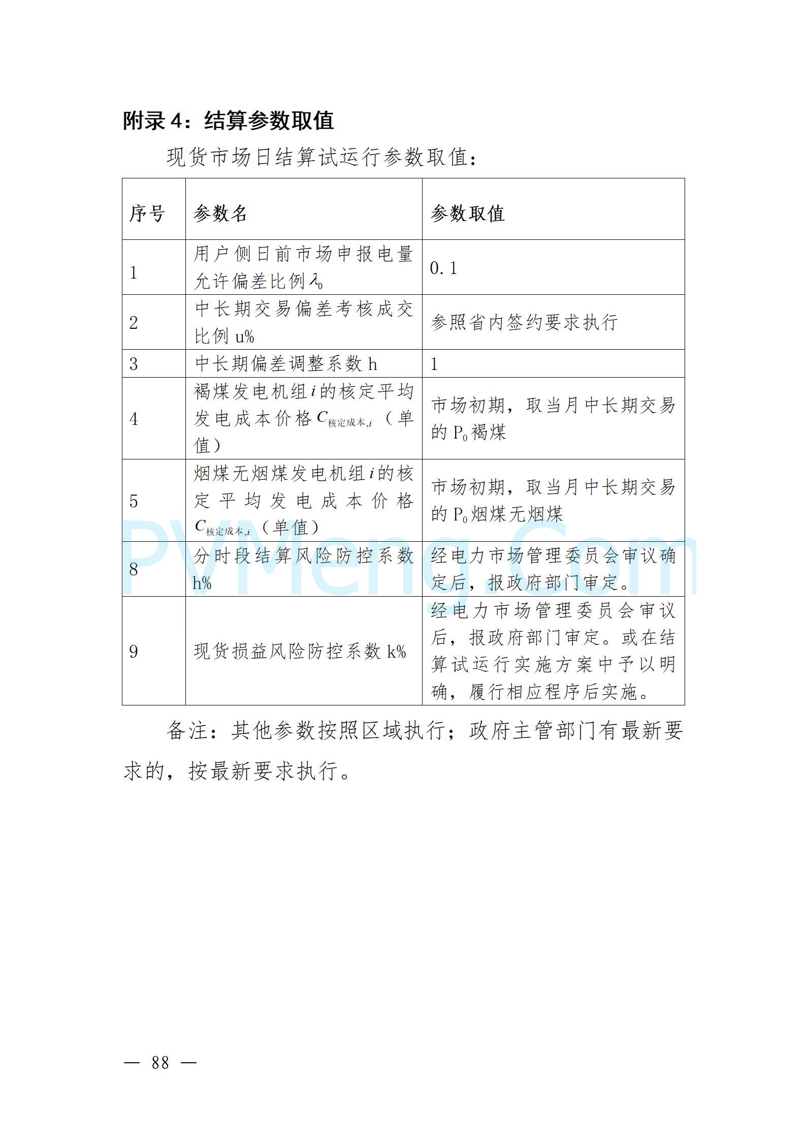 国家能源局云南监管办公室关于征求云南省内电力市场五个实施细则意见建议的通知20241119