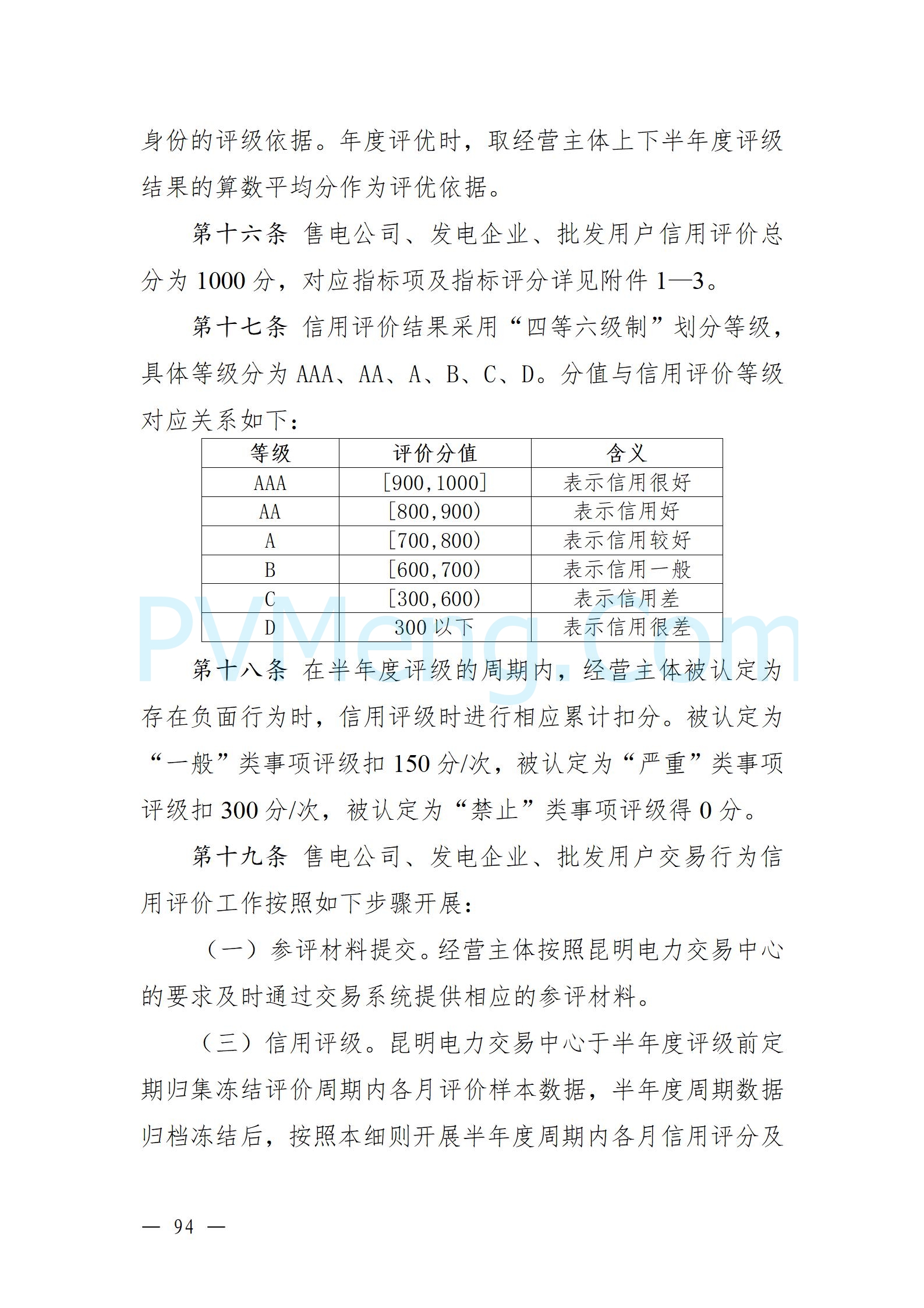 国家能源局云南监管办公室关于征求云南省内电力市场五个实施细则意见建议的通知20241119