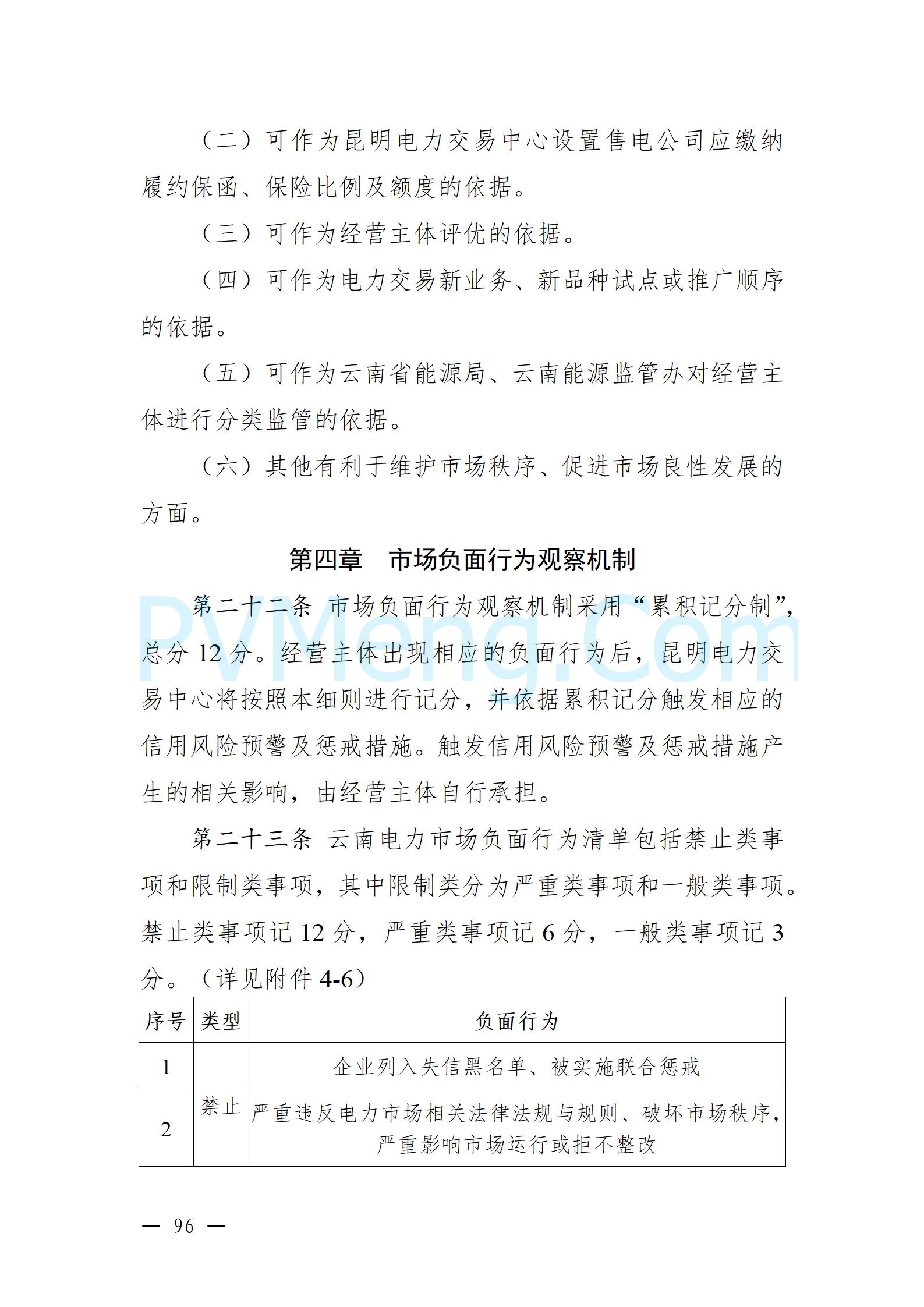 国家能源局云南监管办公室关于征求云南省内电力市场五个实施细则意见建议的通知20241119